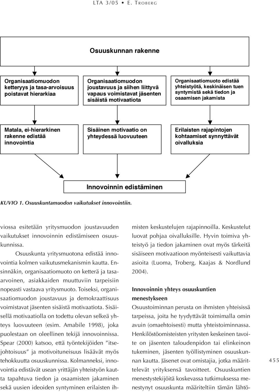 Seuraavassa kuviossa esitetään LTA yritysmuodon 3 / 0 5 E. T R O Bjoustavuuden E R G vaikutukset innovoinnin edistämiseen osuuskunnissa.