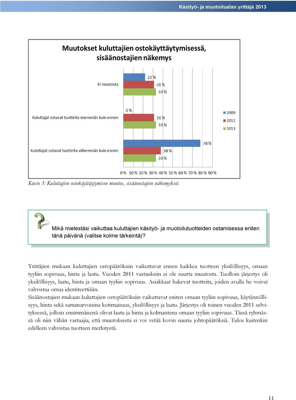 Yrittäjien mukaan kuluttajien ostopäätöksiin vaikuttavat ennen kaikkea tuotteen yksilöllisyys, omaan tyyliin sopivuus, hinta ja laatu. Vuoden 2011 vastauksiin ei ole suurta muutosta.