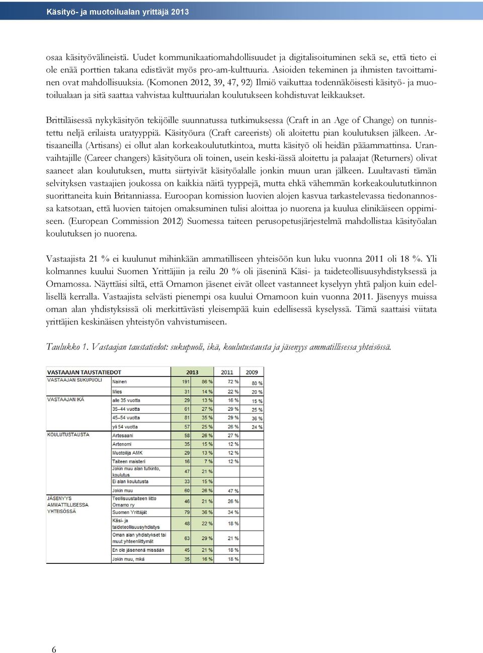 (Komonen 2012, 39, 47, 92) Ilmiö vaikuttaa todennäköisesti käsityö- ja muotoilualaan ja sitä saattaa vahvistaa kulttuurialan koulutukseen kohdistuvat leikkaukset.