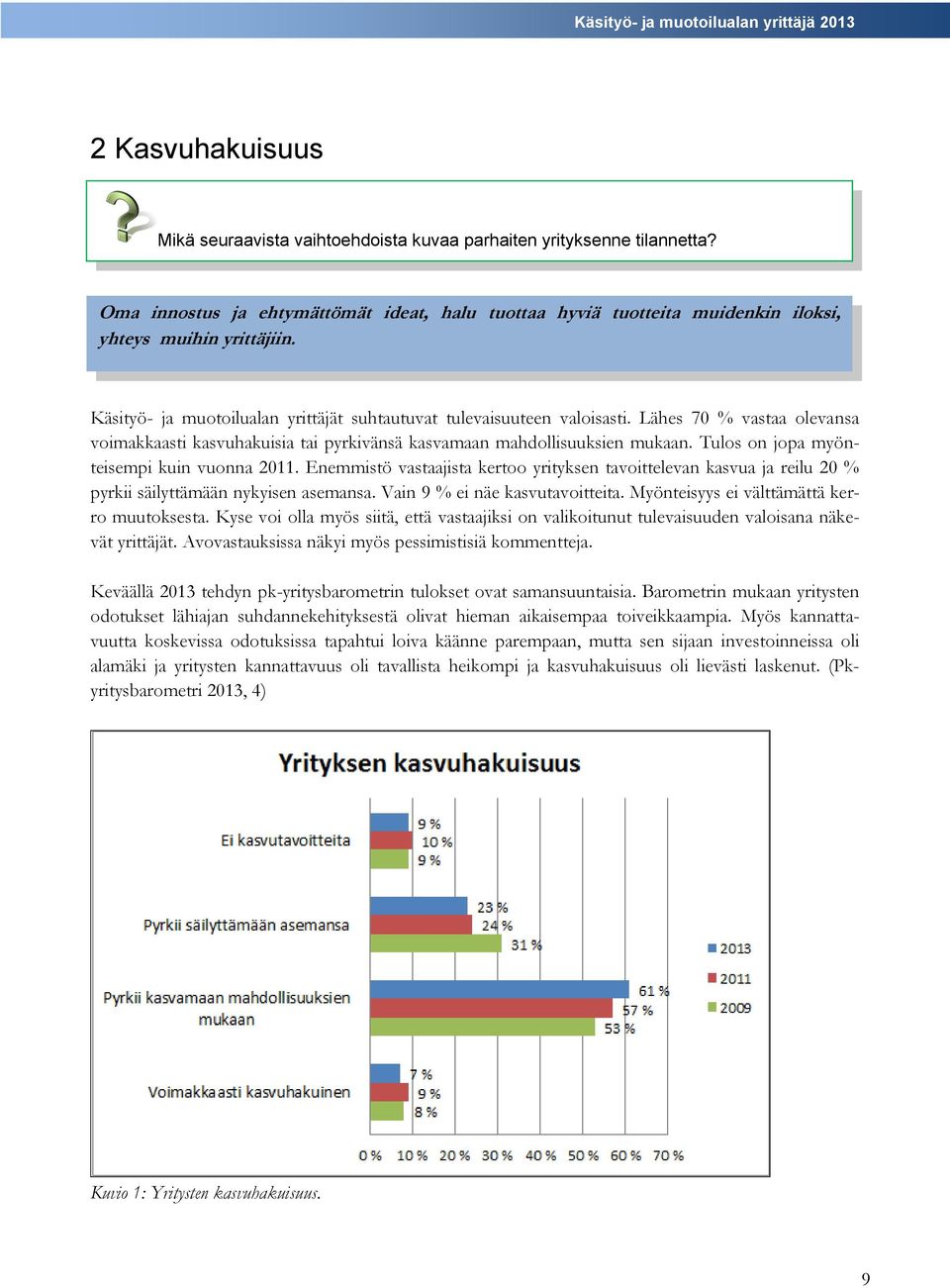 Tulos on jopa myönteisempi kuin vuonna 2011. Enemmistö vastaajista kertoo yrityksen tavoittelevan kasvua ja reilu 20 % pyrkii säilyttämään nykyisen asemansa. Vain 9 % ei näe kasvutavoitteita.