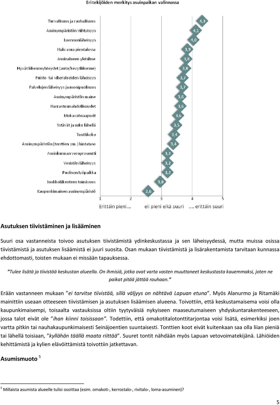 On ihmisiä, jotka ovat varta vasten muuttaneet keskustasta kauemmaksi, joten ne paikat pitää jättää rauhaan. Erään vastanneen mukaan ei tarvitse tiivistää, sillä väljyys on nähtävä Lapuan etuna.