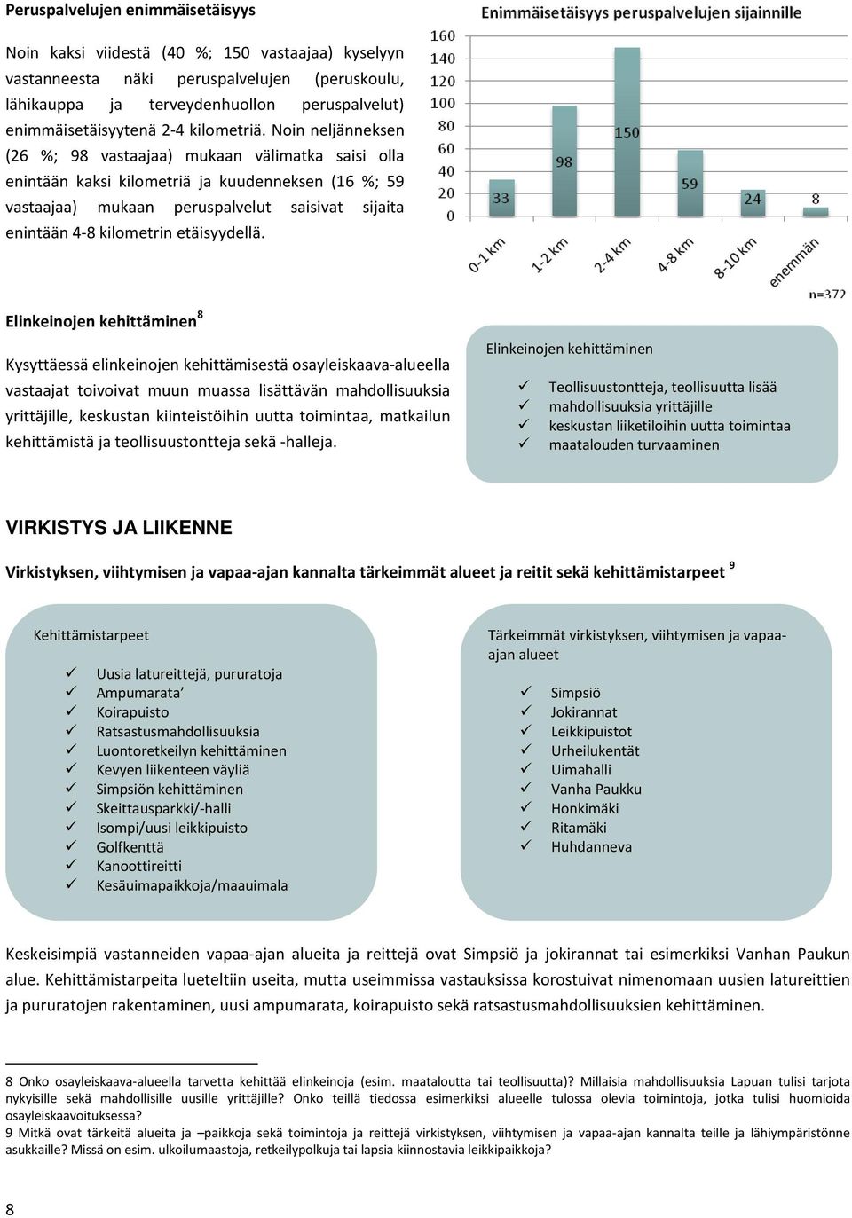 Noin neljänneksen (26 %; 98 vastaajaa) mukaan välimatka saisi olla enintään kaksi kilometriä ja kuudenneksen (16 %; 59 vastaajaa) mukaan peruspalvelut saisivat sijaita enintään 4-8 kilometrin