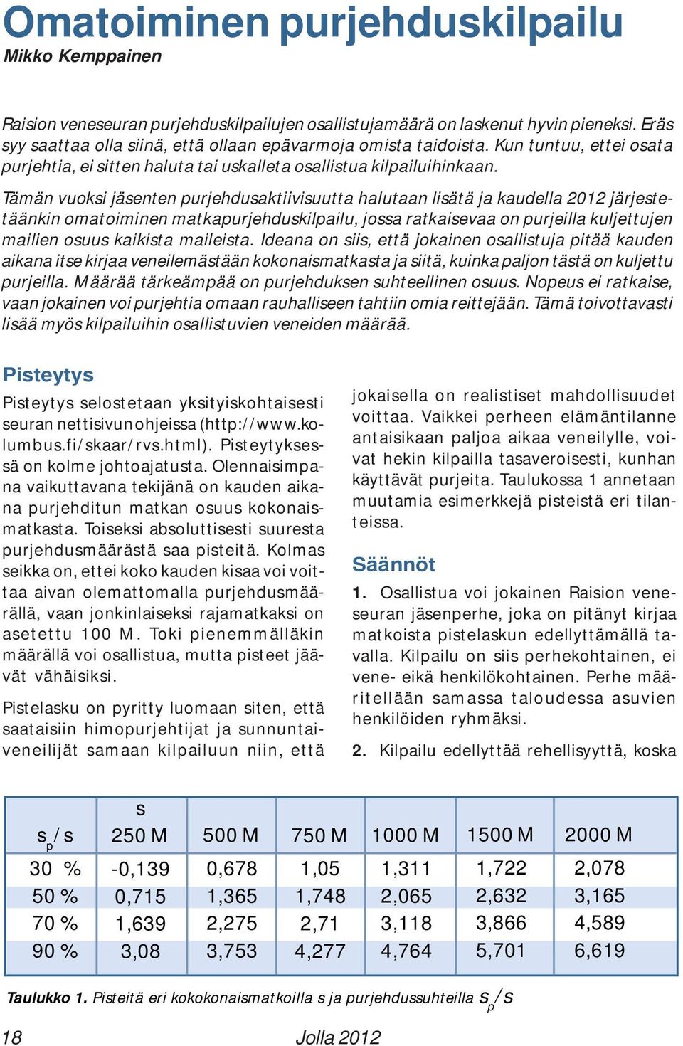 Tämän vuoksi jäsenten purjehdusaktiivisuutta halutaan lisätä ja kaudella 2012 järjestetäänkin omatoiminen matkapurjehduskilpailu, jossa ratkaisevaa on purjeilla kuljettujen mailien osuus kaikista