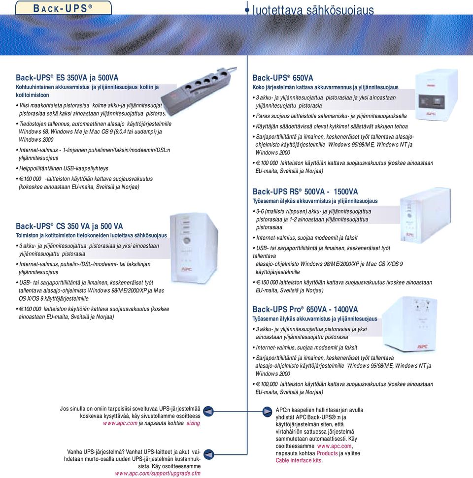 4 tai uudempi) ja Windows 2000 Internet-valmius - 1-linjainen puhelimen/faksin/modeemin/dsl:n ylijännitesuojaus Helppoliitäntäinen USB-kaapeliyhteys 100 000 -laitteiston käyttöiän kattava