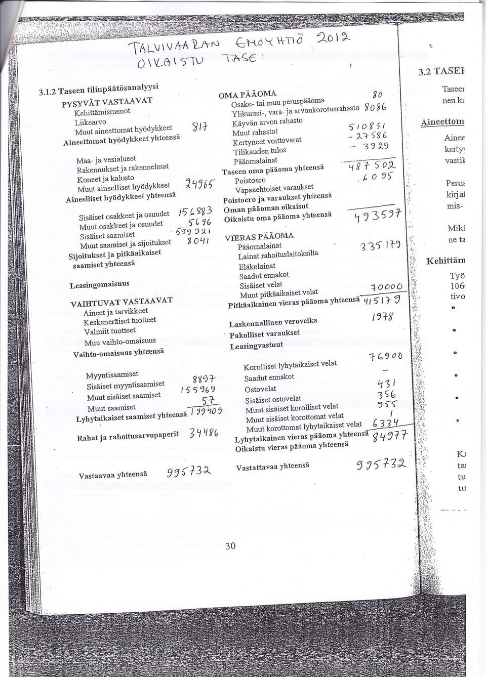 ä'rt"- Kehiitämisn'ent Liilcearv ylrteen Äineettrnat hyödykheet -i-åe MÄ -' PvsYvÄr vasraävät v \+r1j 20tT G't-t r^v t v &A?