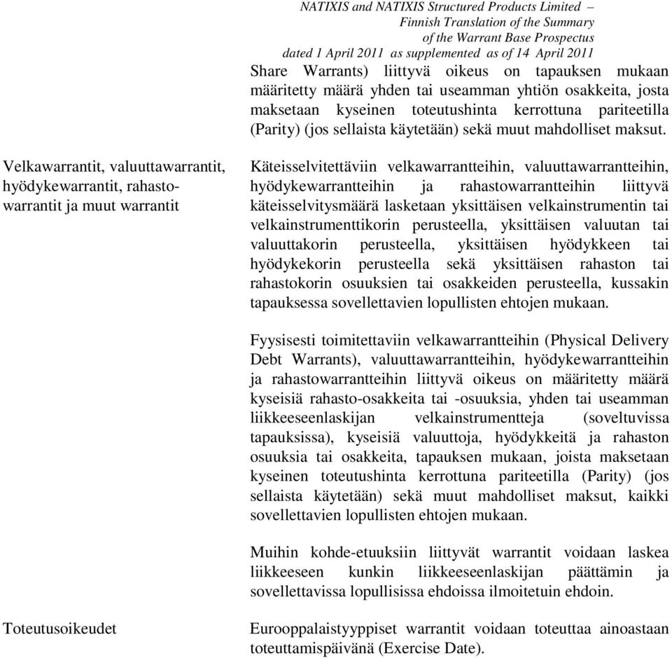 Velkawarrantit, valuuttawarrantit, hyödykewarrantit, rahastowarrantit ja muut warrantit Käteisselvitettäviin velkawarrantteihin, valuuttawarrantteihin, hyödykewarrantteihin ja rahastowarrantteihin