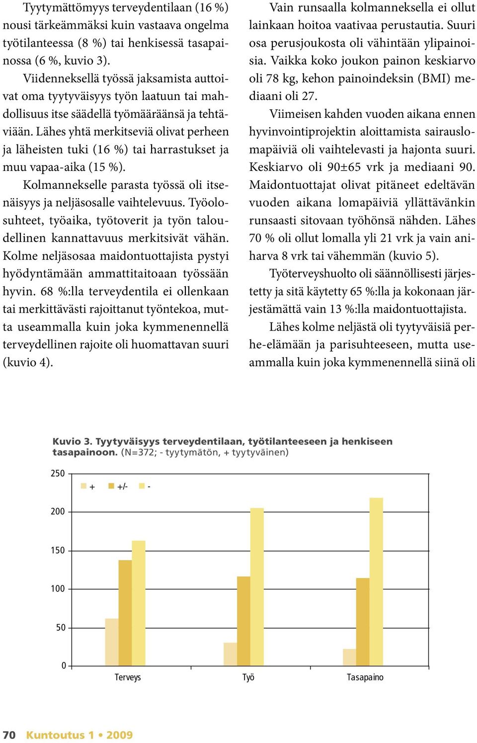 Lähes yhtä merkitseviä olivat perheen ja läheisten tuki (6 %) tai harrastukset ja muu vapaa-aika (5 %). Kolmannekselle parasta työssä oli itsenäisyys ja neljäsosalle vaihtelevuus.