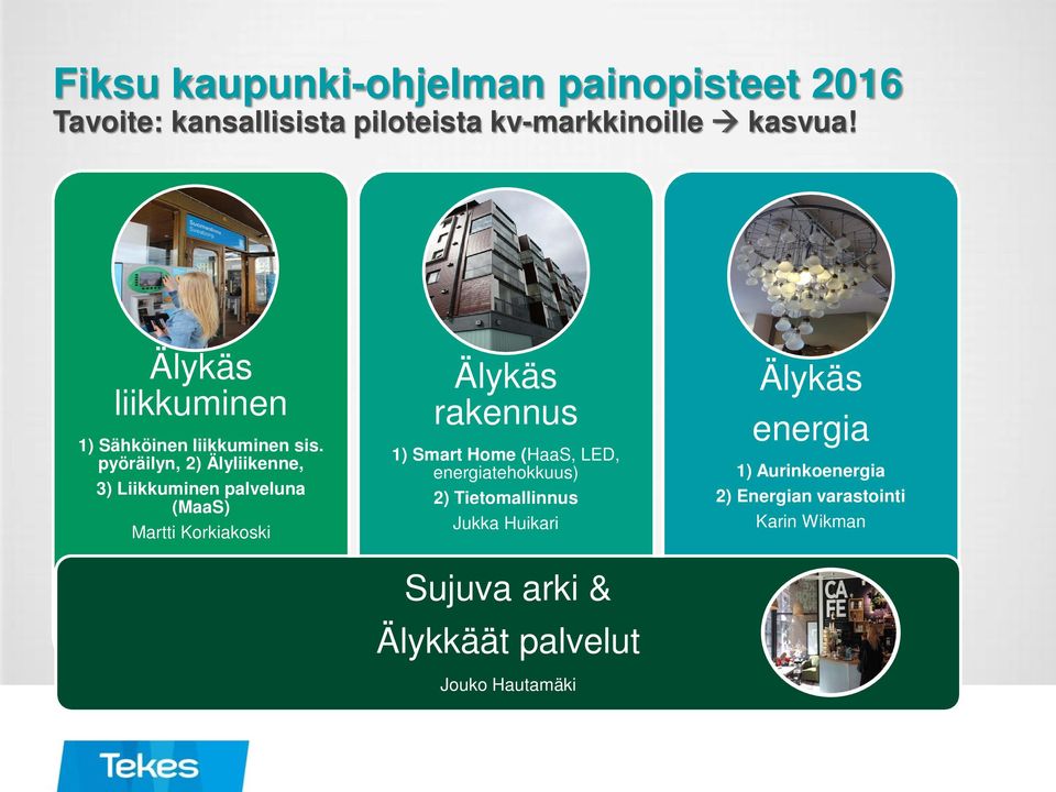 pyöräilyn, 2) Älyliikenne, 3) Liikkuminen palveluna (MaaS) Martti Korkiakoski Älykäs rakennus 1) Smart Home