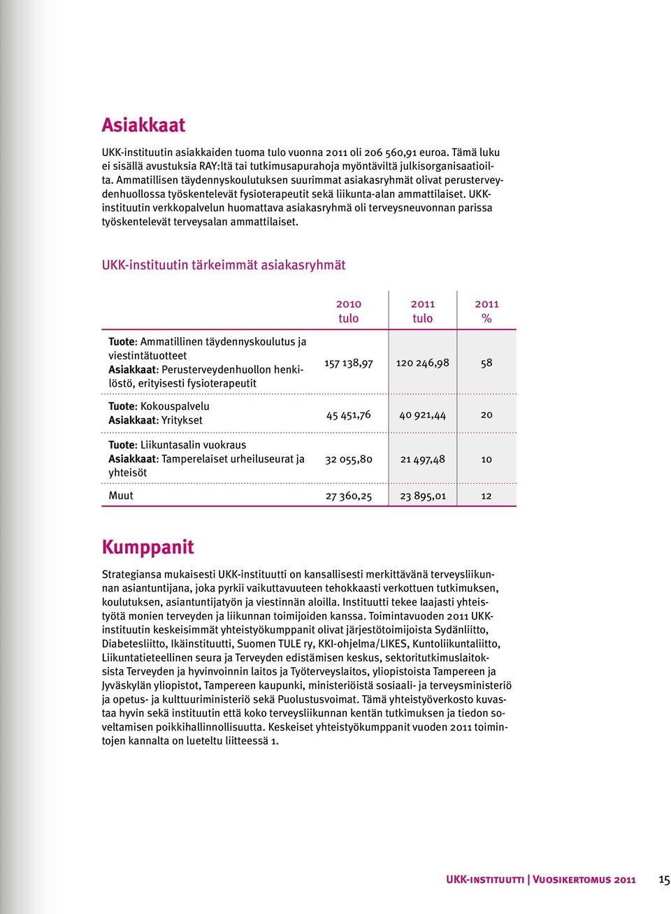 UKKinstituutin verkkopalvelun huomattava asiakasryhmä oli terveysneuvonnan parissa työskentelevät terveysalan ammattilaiset.