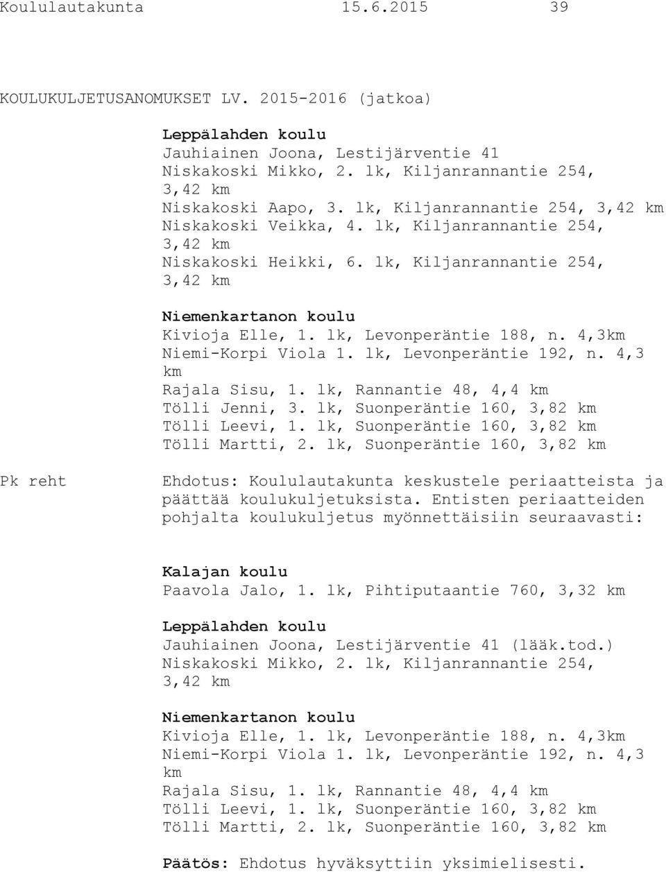 lk, Kiljanrannantie 254, 3,42 km Niemenkartanon koulu Kivioja Elle, 1. lk, Levonperäntie 188, n. 4,3km Niemi-Korpi Viola 1. lk, Levonperäntie 192, n. 4,3 km Rajala Sisu, 1.