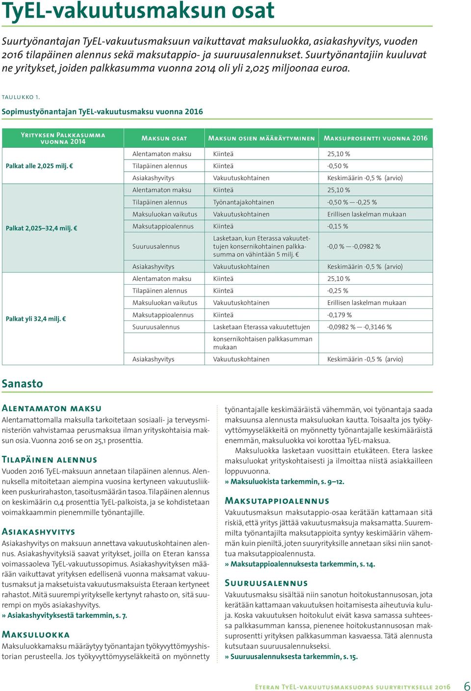 Sopimustyönantajan TyEL-vakuutusmaksu vuonna 2016 Yrityksen Palkkasumma vuonna 2014 Palkat alle 2,025 milj. Palkat 2,025 32,4 milj. Palkat yli 32,4 milj.