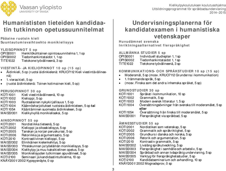 vieras kieli, op (ruotsi äidinkielenä: Toinen kotimainen kieli, op) PERUSOPINNOT 30 op KOTI1001 Kieli viestintävälineenä, 10 op KOTI1002 Kielioppi, op KOTI1003 Ruotsalainen nykykirjallisuus 1, op