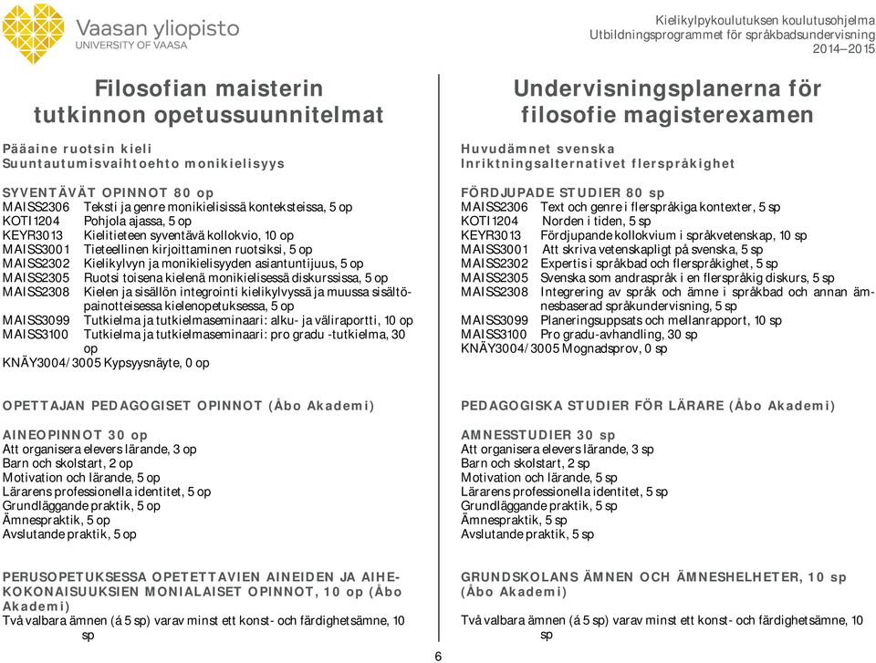 Ruotsi toisena kielenä monikielisessä diskurssissa, op MAISS2308 Kielen ja sisällön integrointi kielikylvyssä ja muussa sisältöpainotteisessa kielenopetuksessa, op MAISS3099 Tutkielma ja