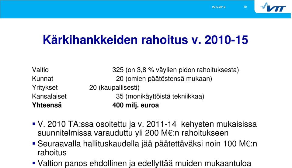 mukaan) 20 (kaupallisesti) 35 (monikäyttöistä tekniikkaa) 400 milj. euroa V. 2010 TA:ssa osoitettu ja v.