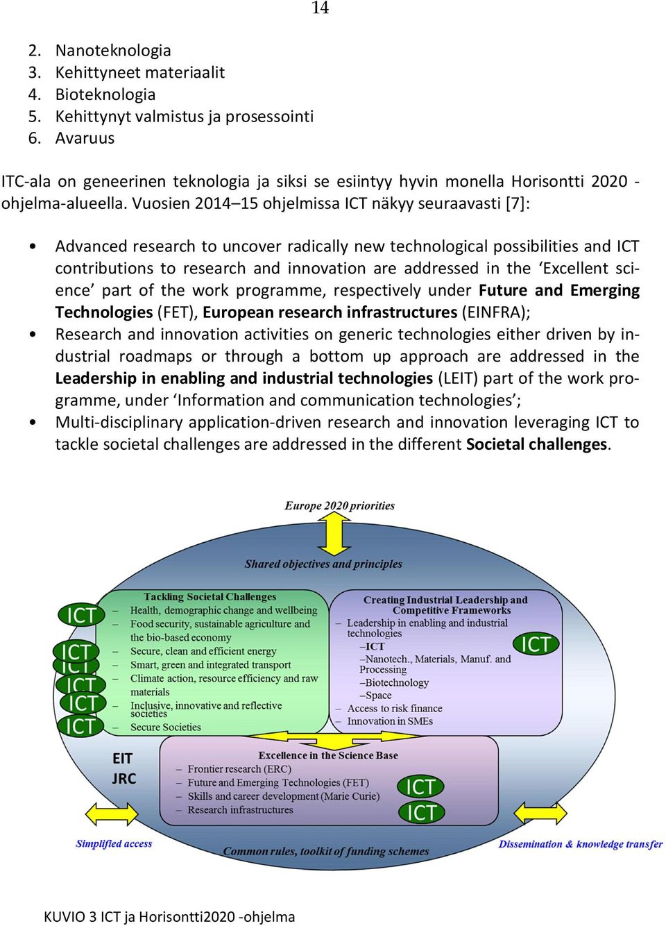 Vuosien 2014 15 ohjelmissa ICT näkyy seuraavasti [7]: Advanced research to uncover radically new technological possibilities and ICT contributions to research and innovation are addressed in the