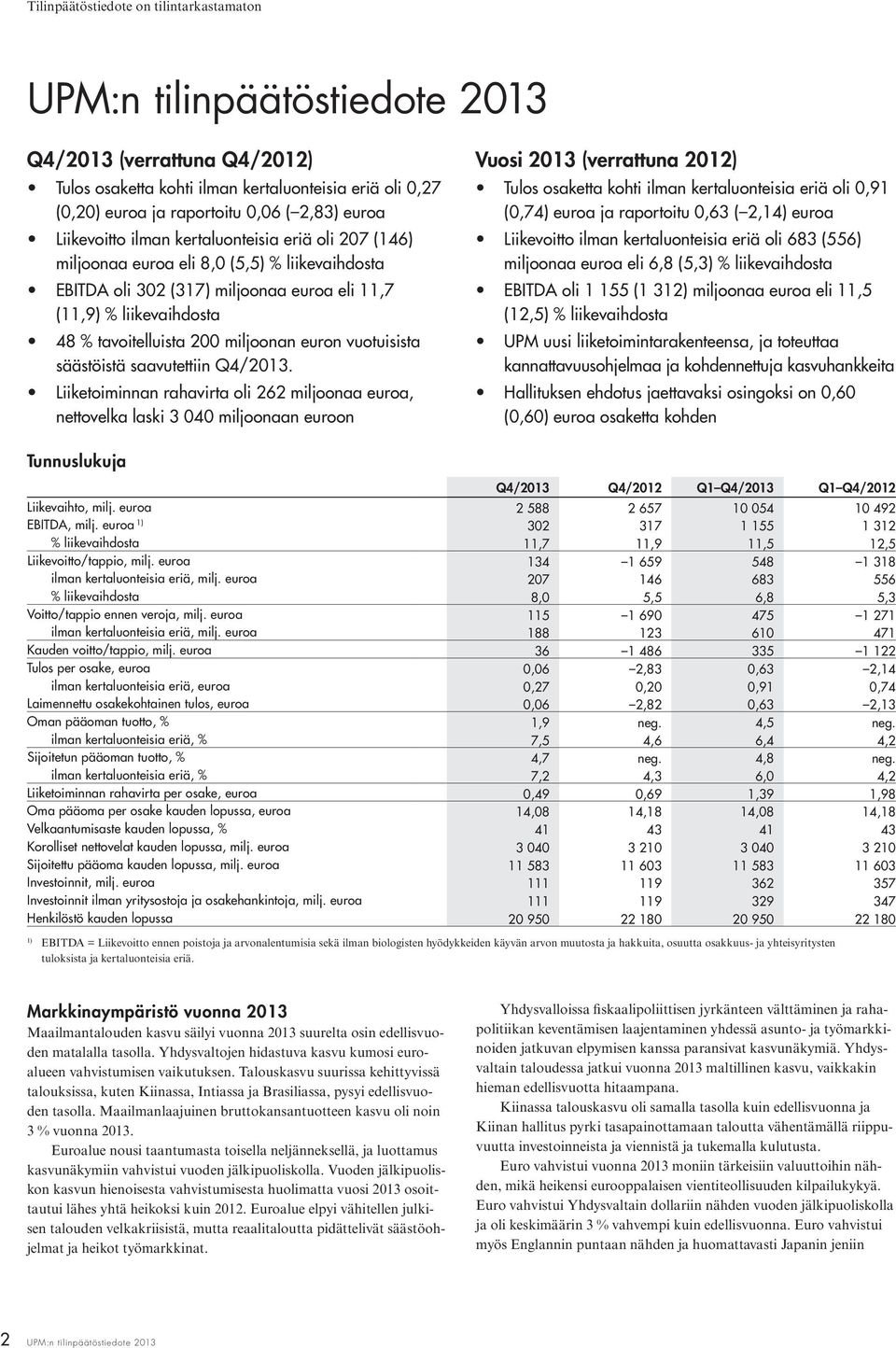 Liiketoiminnan rahavirta oli 262 miljoonaa euroa, nettovelka laski 3 040 miljoonaan euroon Vuosi 2013 (verrattuna 2012) Tulos osaketta kohti ilman kertaluonteisia eriä oli 0,91 (0,74) euroa ja