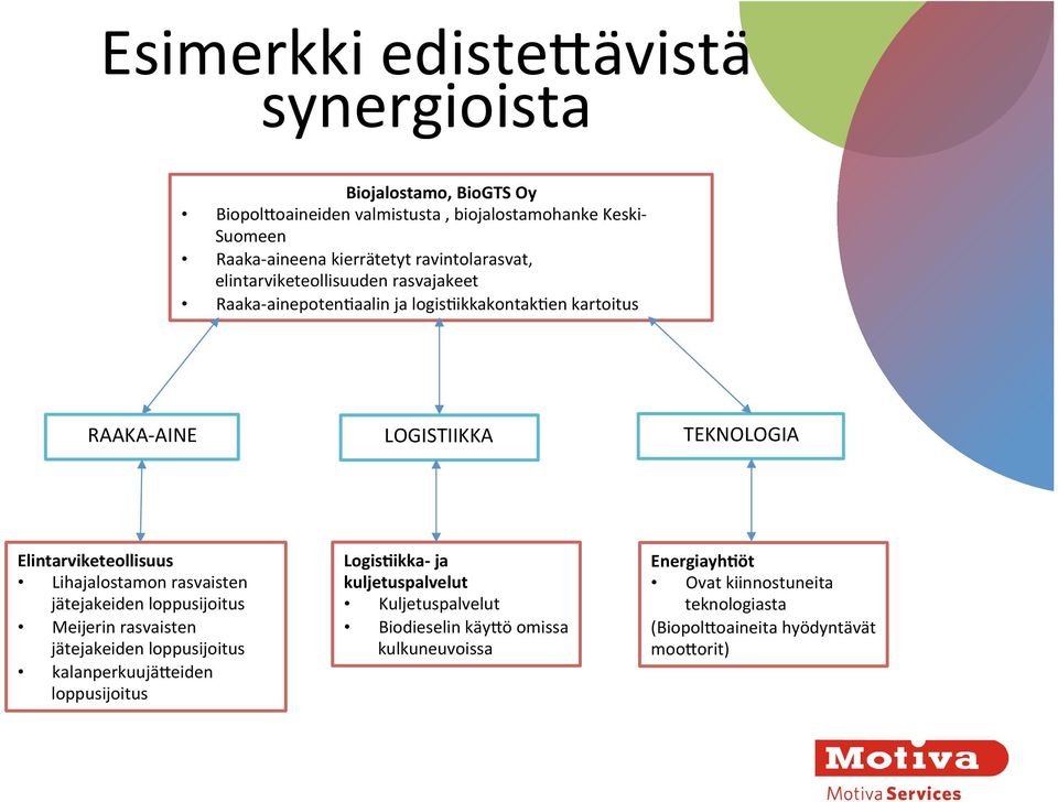 Elintarviketeollisuus Lihajalostamon rasvaisten jätejakeiden loppusijoitus Meijerin rasvaisten jätejakeiden loppusijoitus kalanperkuujäceiden loppusijoitus