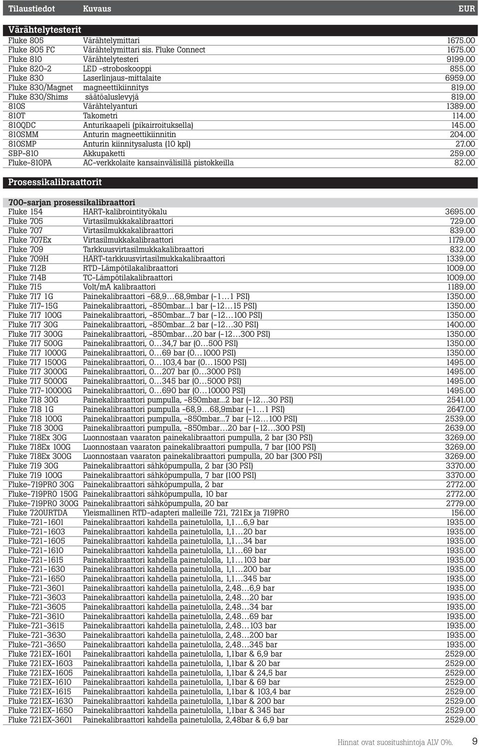 00 810QDC Anturikaapeli (pikairroituksella) 145.00 810SMM Anturin magneettikiinnitin 204.00 810SMP Anturin kiinnitysalusta (10 kpl) 27.00 SBP-810 Akkupaketti 259.