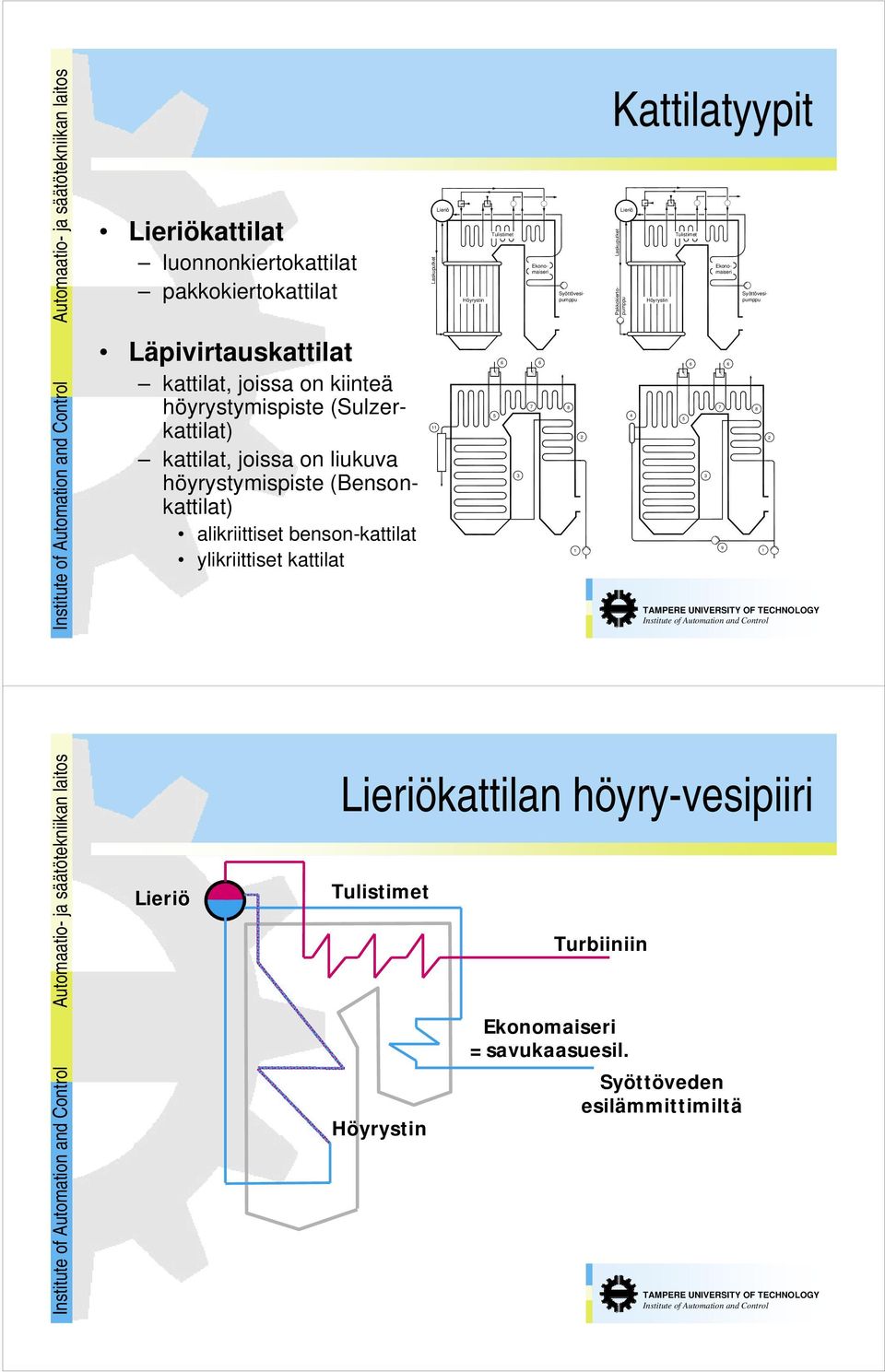 ylikriittiset kattilat Laskuputket 11 Lieriö Kattilatyypit Laskuputket Syöttövesipumppu Pakkokiertopumppu Lieriö 4 5 3 6 6 Syöttövesipumppu