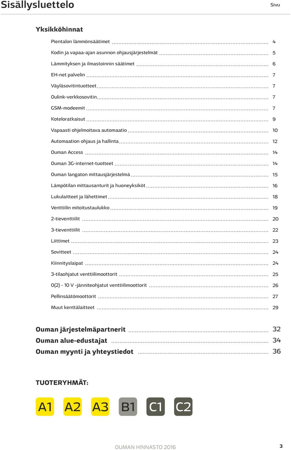 mittausanturit ja huoneyksiköt Lukulaitteet ja lähettimet Venttiilin mitoitustaulukko 2-tieventtiilit 3-tieventtiilit Liittimet Sovitteet Kiinnityslaipat 3-tilaohjatut venttiilimoottorit 0(2) - 10 V