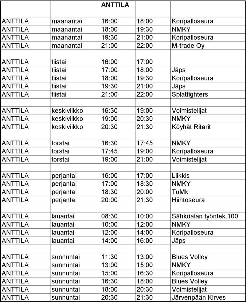 Voimistelijat ANTTILA keskiviikko 19:00 20:30 NMKY ANTTILA keskiviikko 20:30 21:30 Köyhät Ritarit ANTTILA torstai 16:30 17:45 NMKY ANTTILA torstai 17:45 19:00 Koripalloseura ANTTILA torstai 19:00