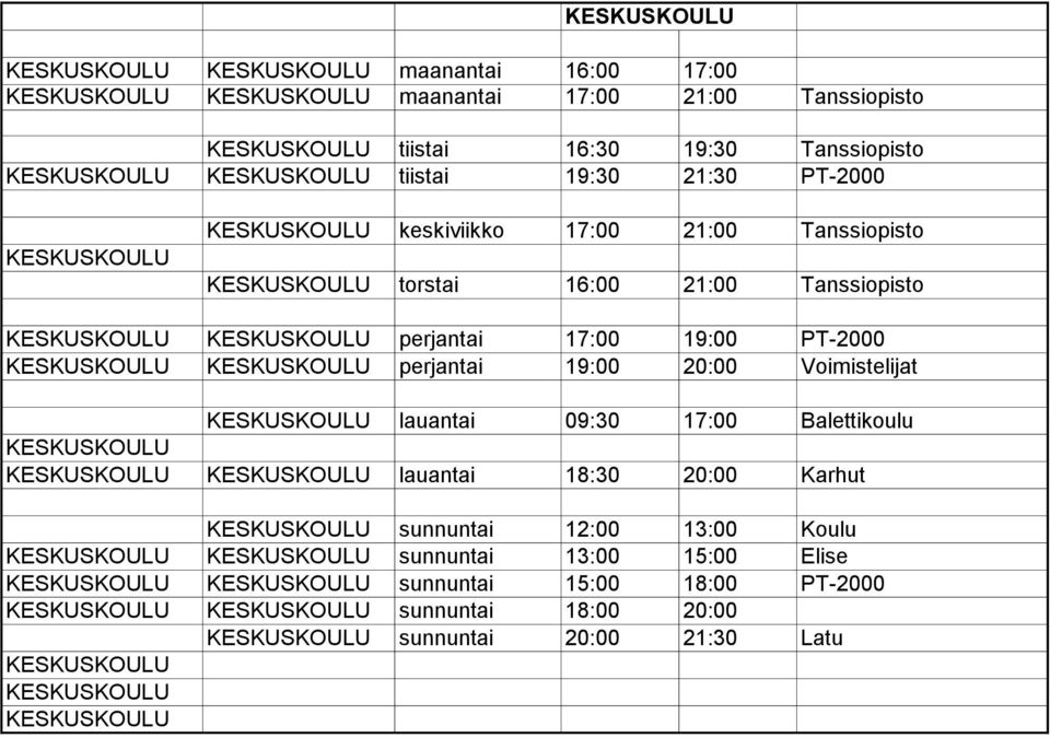 perjantai 19:00 20:00 Voimistelijat KESKUSKOULU lauantai 09:30 17:00 Balettikoulu KESKUSKOULU KESKUSKOULU KESKUSKOULU lauantai 18:30 20:00 Karhut KESKUSKOULU sunnuntai 12:00 13:00 Koulu KESKUSKOULU