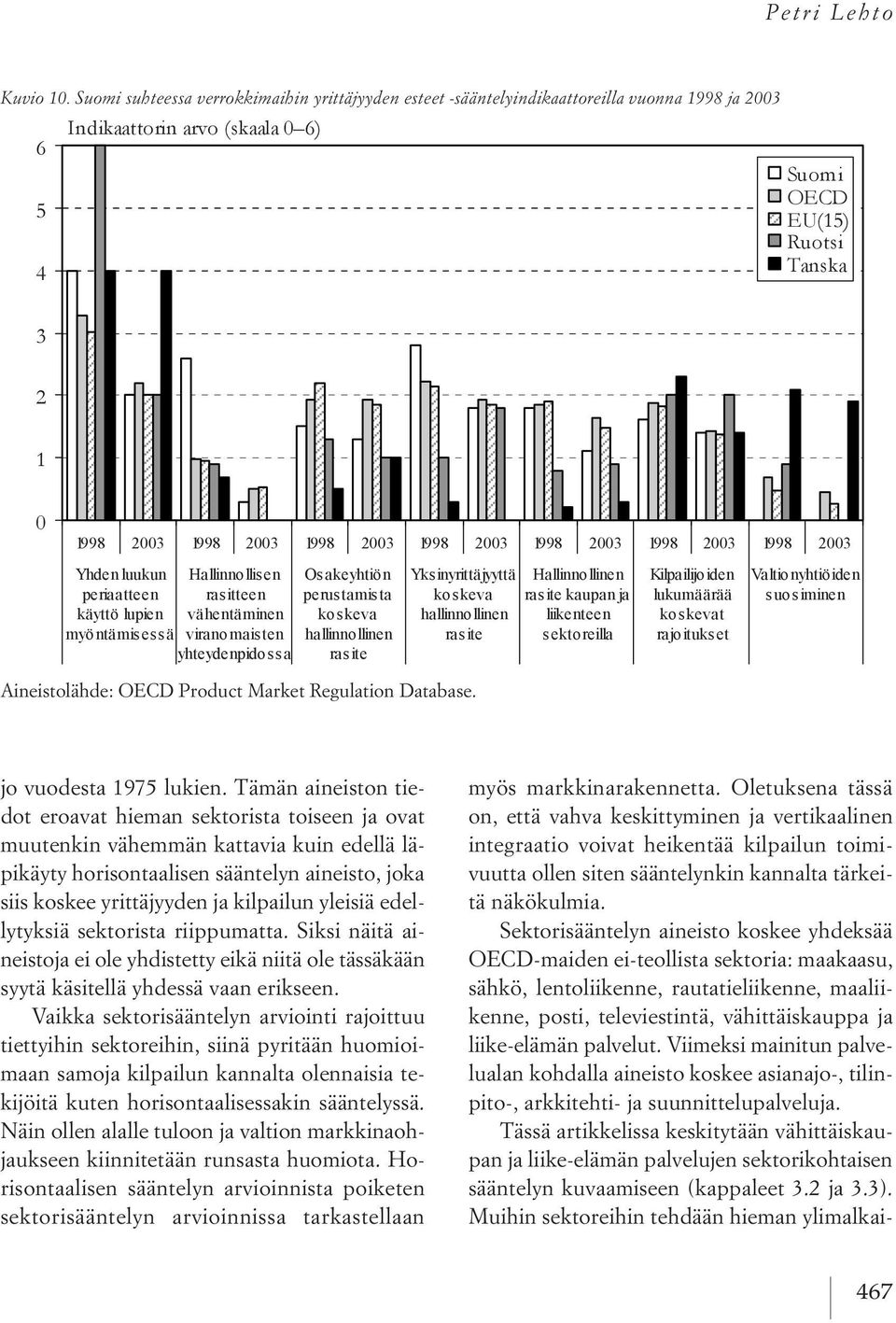 yleisiä edellytyksiä sektorista riippumatta. siksi näitä aineistoja ei ole yhdistetty eikä niitä ole tässäkään syytä käsitellä yhdessä vaan erikseen.