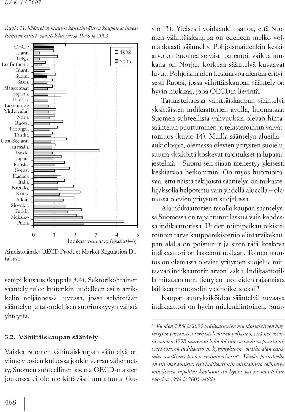 Vähittäiskaupan sääntely Vaikka suomen vähittäiskaupan sääntelyä on viime vuosien kuluessa jonkin verran vähennetty,suomen suhteellinen asema oecd maiden joukossa ei ole merkittävästi muuttunut