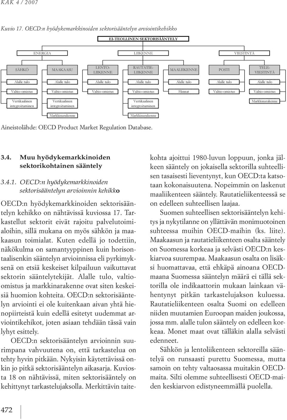 kuten edellä jo todettiin, näkökulma on samantyyppinen kuin horisontaalisenkin sääntelyn arvioinnissa eli pyrkimyksenä on etsiä keskeiset kilpailuun vaikuttavat sektorin sääntelytekijät.