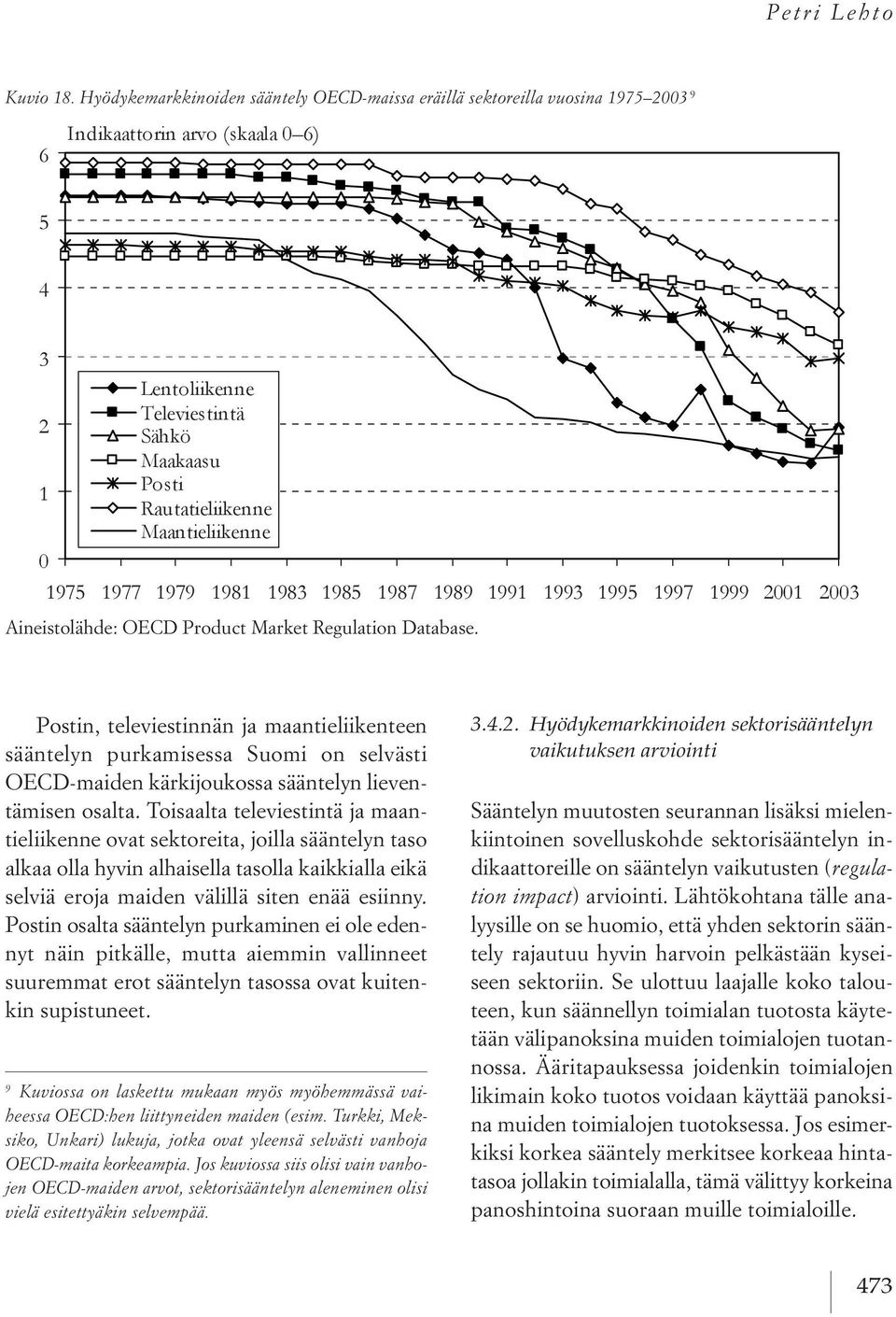 sääntelyn lieventämisen osalta.