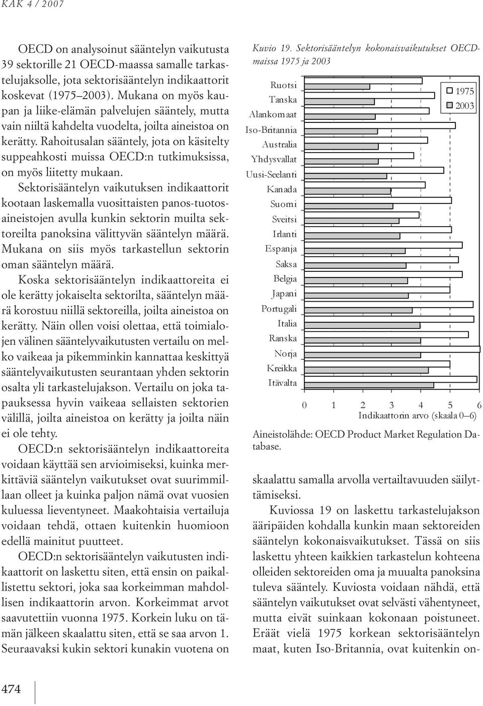 rahoitusalan sääntely,jota on käsitelty suppeahkosti muissa oecd:n tutkimuksissa, on myös liitetty mukaan.