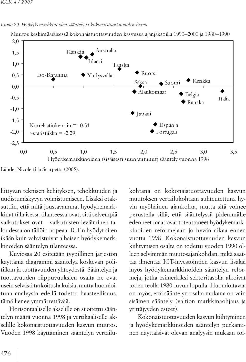 sillä, että sääntelyssä pidemmälle edenneet maat ovat toteuttaneet hyödykemarkkinoiden reformejaan jo hyvän aikaa ennen vuotta 1998.