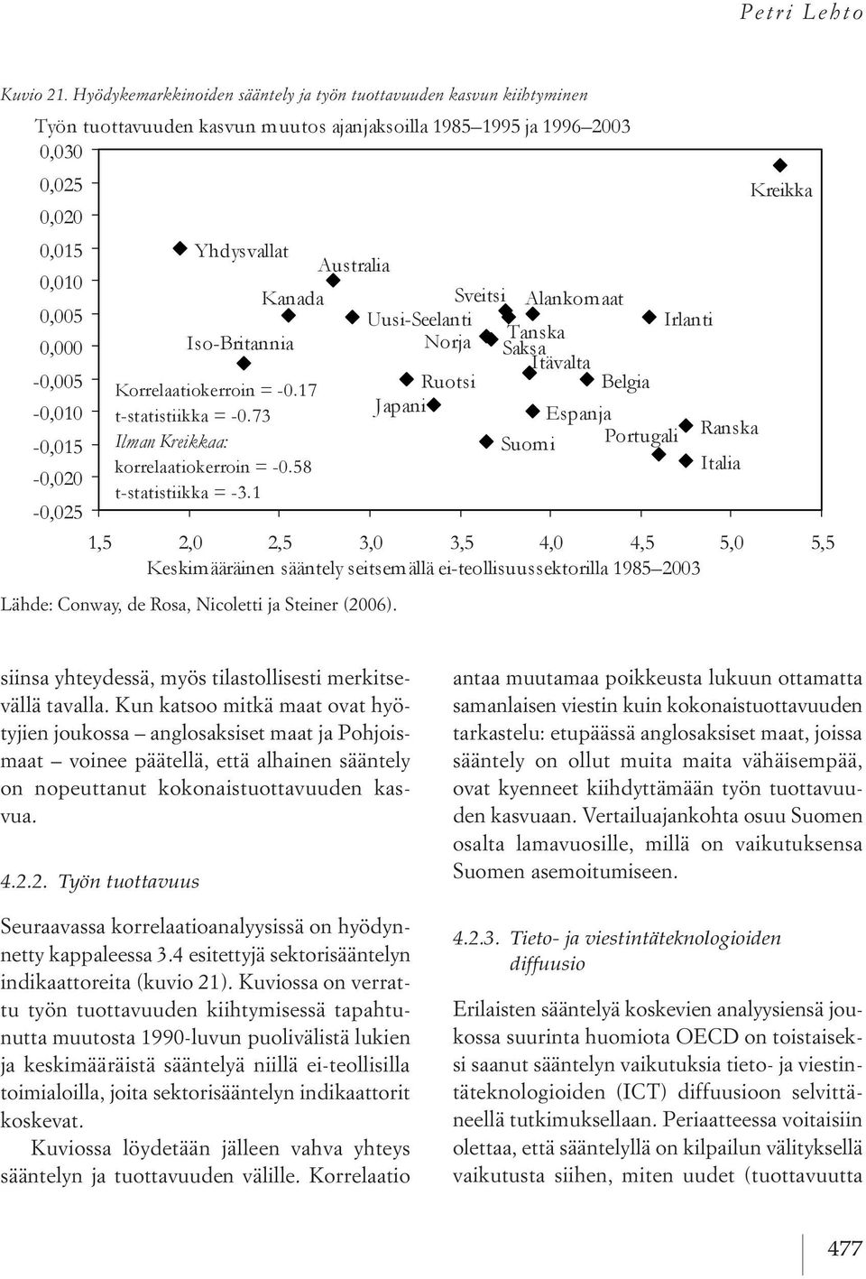 kun katsoo mitkä maat ovat hyötyjien joukossa anglosaksiset maat ja pohjoismaat voinee päätellä, että alhainen sääntely on nopeuttanut kokonaistuottavuuden kasvua. 4.2.