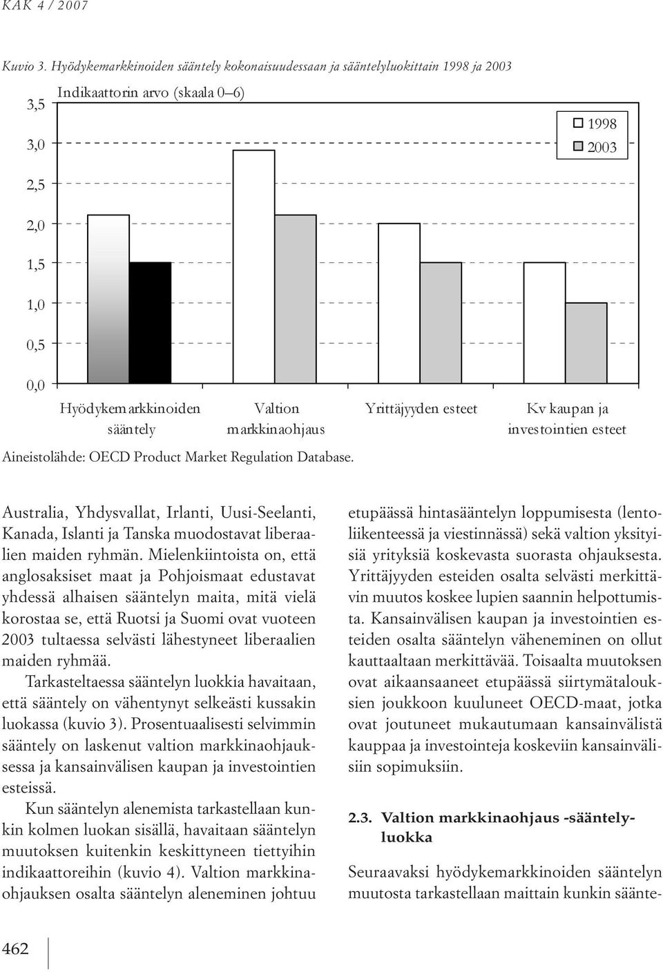 Market regulation database. australia, yhdysvallat, irlanti, uusi seelanti, kanada, islanti ja tanska muodostavat liberaalien maiden ryhmän.