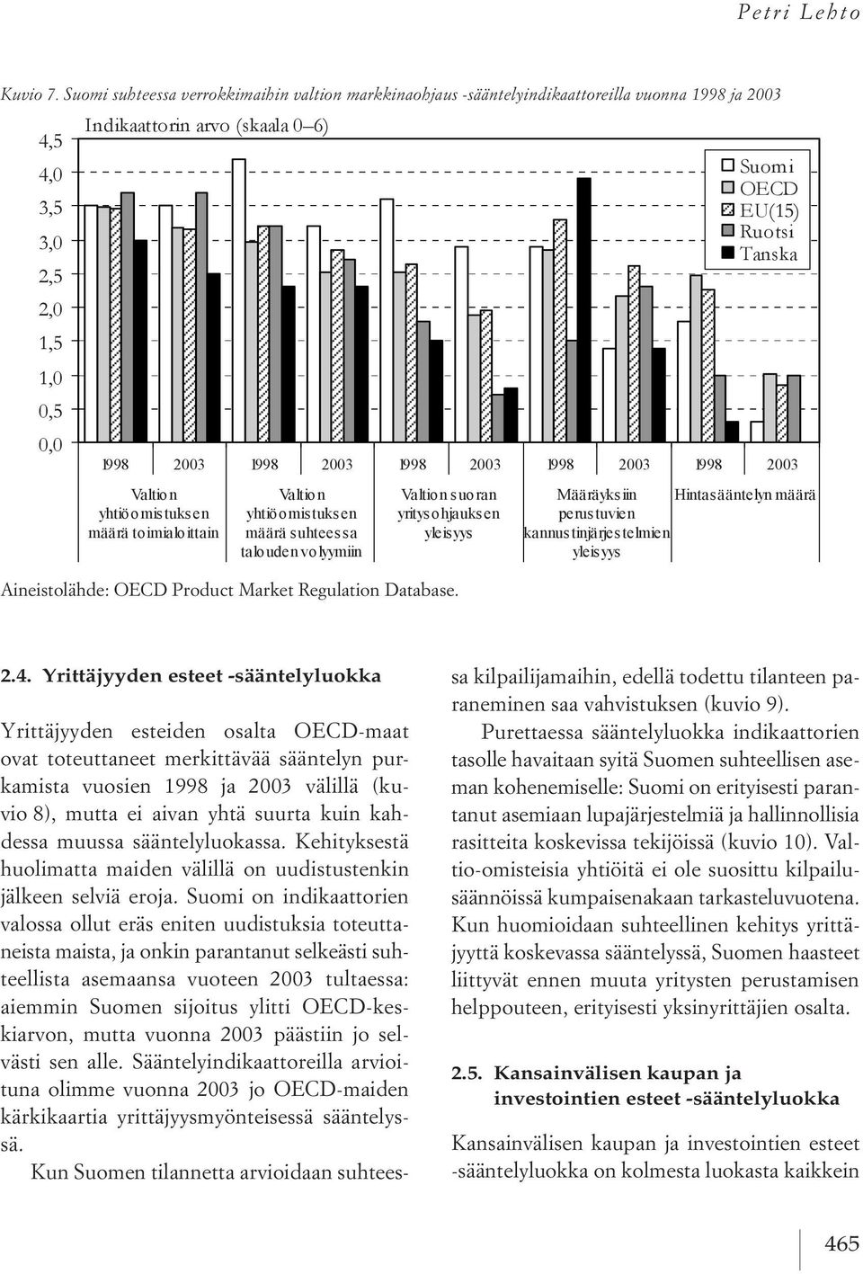 kahdessa muussa sääntelyluokassa. kehityksestä huolimatta maiden välillä on uudistustenkin jälkeen selviä eroja.