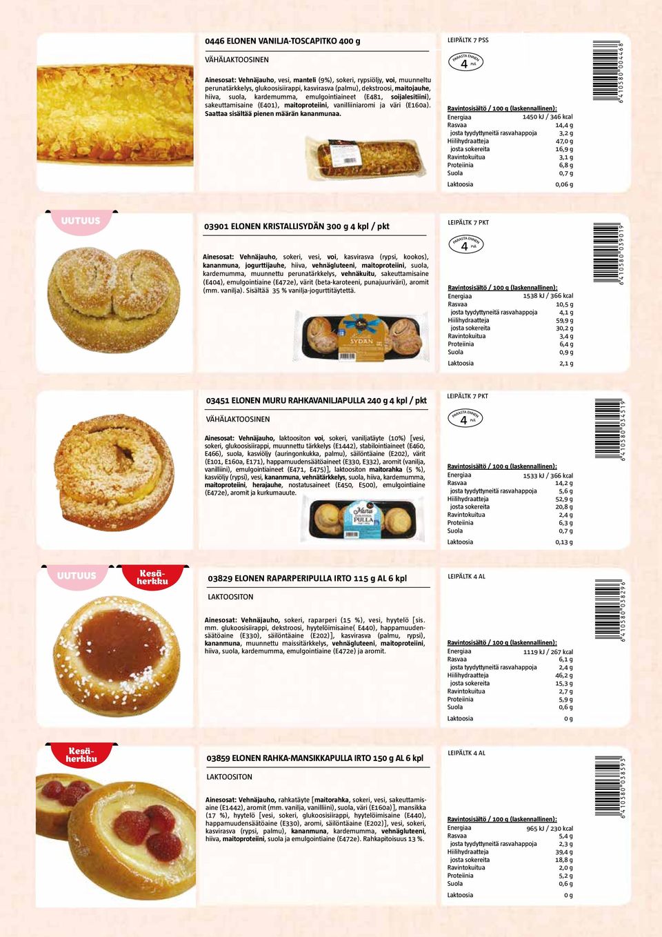 1450 kj / 346 kcal 14,4 g josta tyydyttyneitä rasvahappoja 3,2 g 47, 16,9 g 3,1 g 6,8 g *6410580004468* 0,06 g 03901 ELONEN KRISTALLISYDÄN 30 4 kpl / pkt Ainesosat: Vehnäjauho, sokeri, vesi, voi,