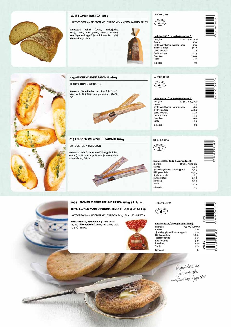 LEIPÄLTK 7 PSS 1118 kj / 267 kcal 3,3 g josta tyydyttyneitä rasvahappoja 47,8 g 1,8 g 4,1 g 10, 1,4 g *6410580001382* 0150 ELONEN VEHNÄPATONKI 26 MAIDOTON Ainesosat: Vehnäjauho, vesi, kasviöljy