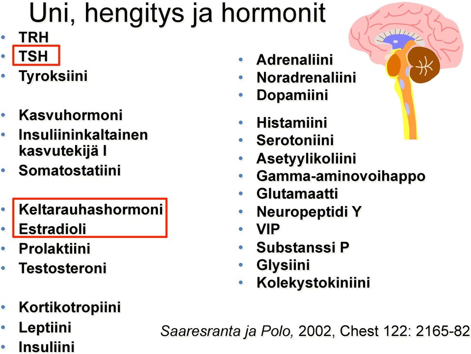 Insuliini Adrenaliini Noradrenaliini Dopamiini Histamiini Serotoniini Asetyylikoliini