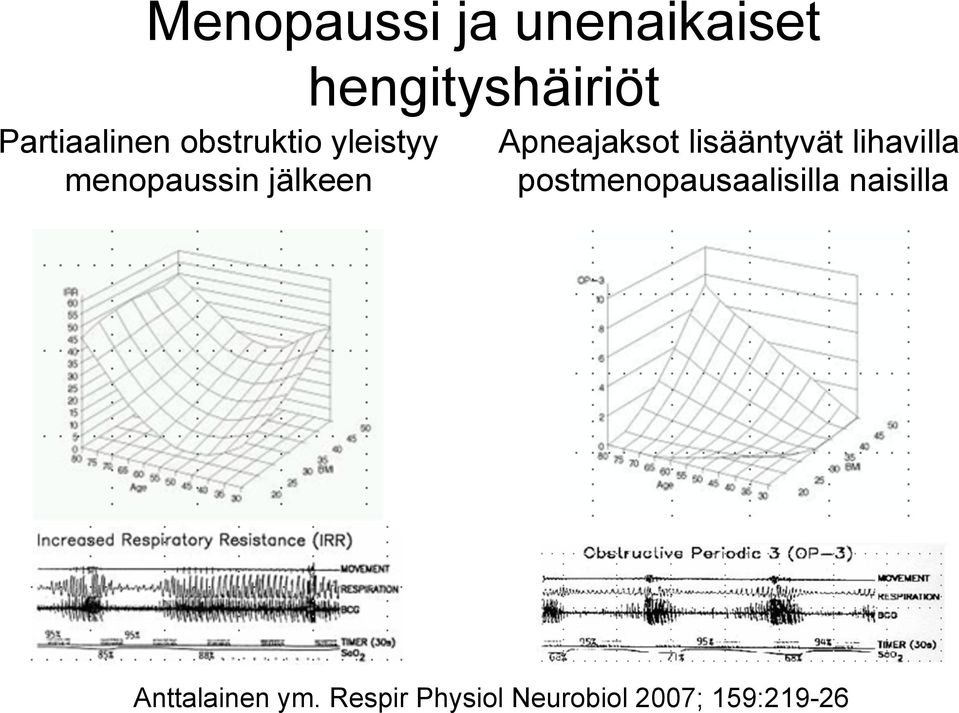 Apneajaksot lisääntyvät lihavilla