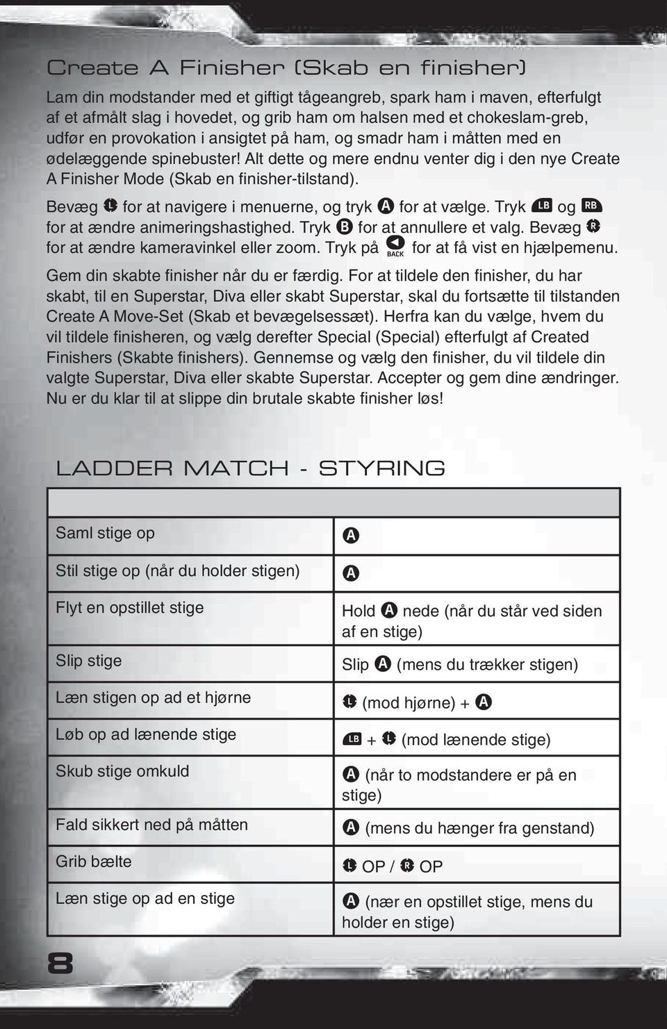 Bevæg L for at navigere i menuerne, og tryk A for at vælge. Tryk _ og ` for at ændre animeringshastighed. Tryk B for at annullere et valg. Bevæg C for at ændre kameravinkel eller zoom.