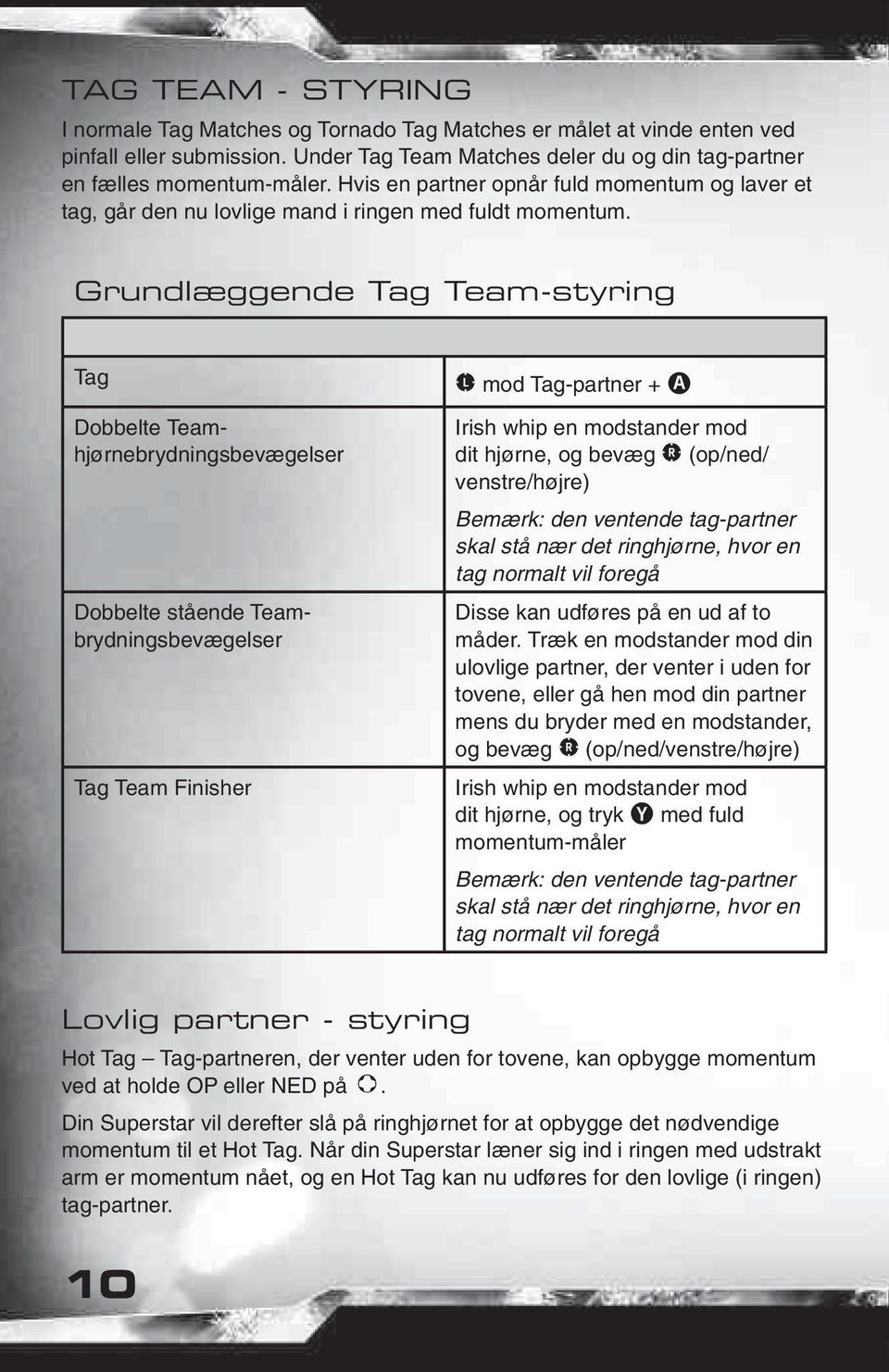 Grundlæggende Tag Team-styring Tag Dobbelte Teamhjørnebrydningsbevægelser Dobbelte stående Teambrydningsbevægelser Tag Team Finisher L mod Tag-partner + A Irish whip en modstander mod dit hjørne, og