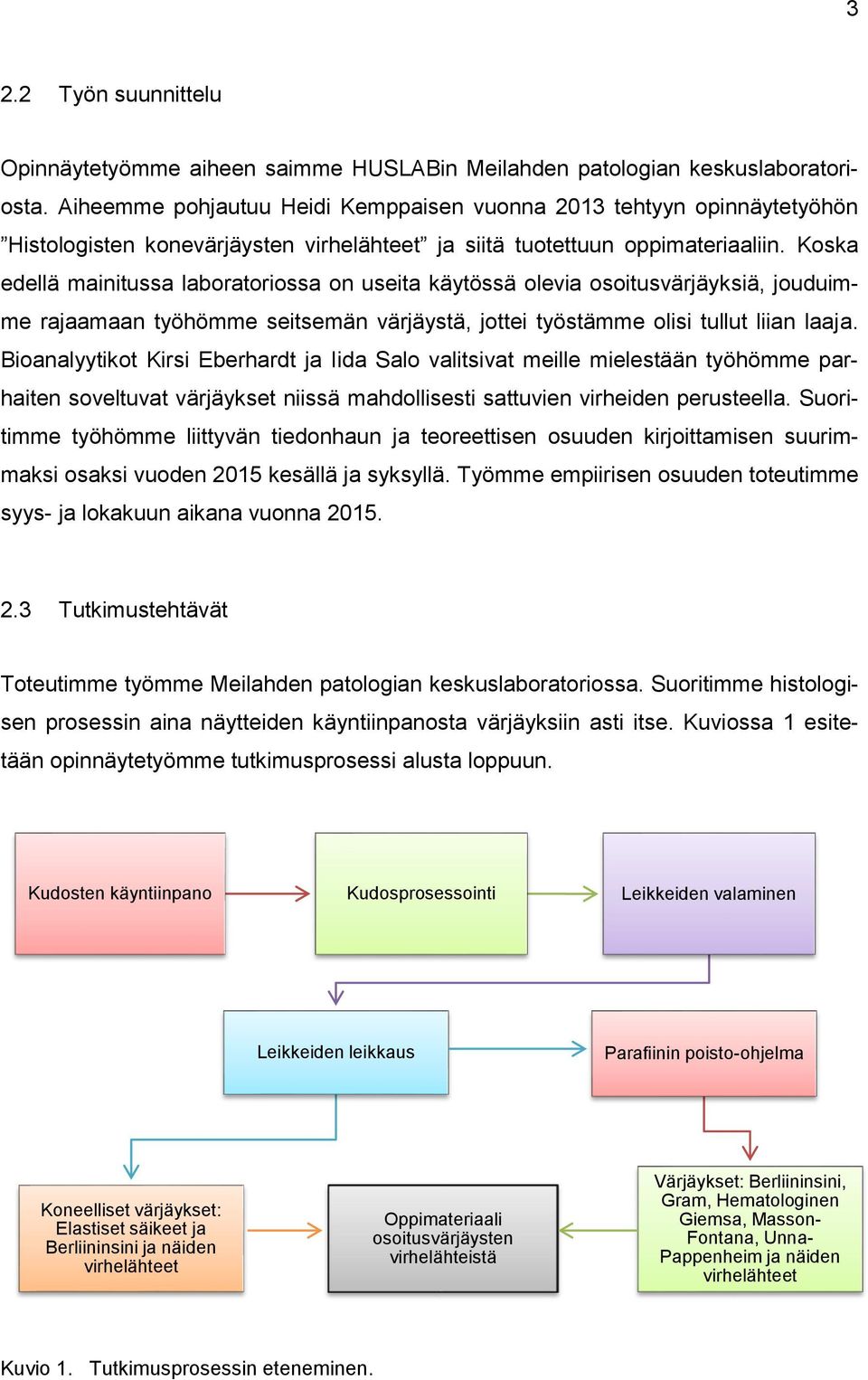 Koska edellä mainitussa laboratoriossa on useita käytössä olevia osoitusvärjäyksiä, jouduimme rajaamaan työhömme seitsemän värjäystä, jottei työstämme olisi tullut liian laaja.