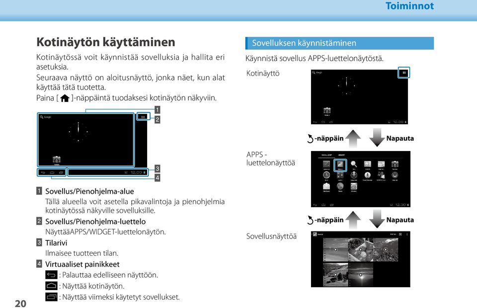 Kotinäyttö Toiminnot -näppäin Napauta C D APPS - luettelonäyttöä 20 A Sovellus/Pienohjelma-alue Tällä alueella voit asetella pikavalintoja ja pienohjelmia kotinäytössä näkyville