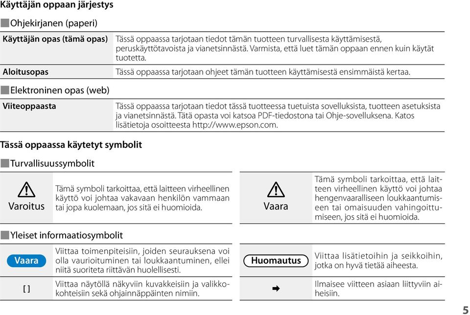 Elektroninen opas (web) Viiteoppaasta Tässä oppaassa käytetyt symbolit Tässä oppaassa tarjotaan tiedot tässä tuotteessa tuetuista sovelluksista, tuotteen asetuksista ja vianetsinnästä.