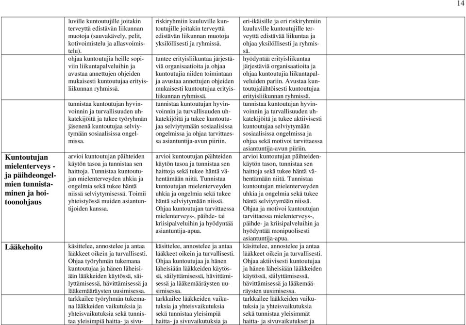 tunnistaa kuntoutujan hyvinvoinnin ja turvallisuuden uhkatekijöitä ja tukee työryhmän jäsenenä kuntoutujaa selviytymään sosiaalisissa ongelmissa.