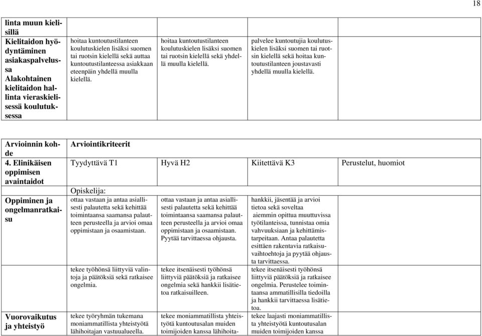 hoitaa kuntoutustilanteen koulutuskielen lisäksi suomen tai ruotsin kielellä sekä yhdellä muulla kielellä.