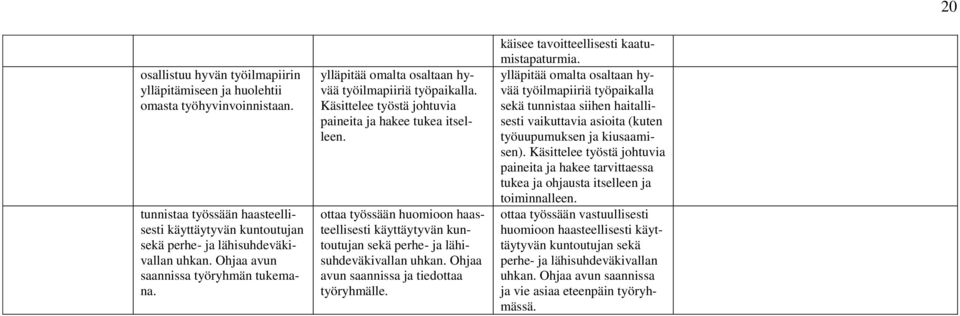 ottaa työssään huomioon haasteellisesti käyttäytyvän kuntoutujan sekä perhe- ja lähisuhdeväkivallan uhkan. Ohjaa avun saannissa ja tiedottaa työryhmälle. käisee tavoitteellisesti kaatumistapaturmia.