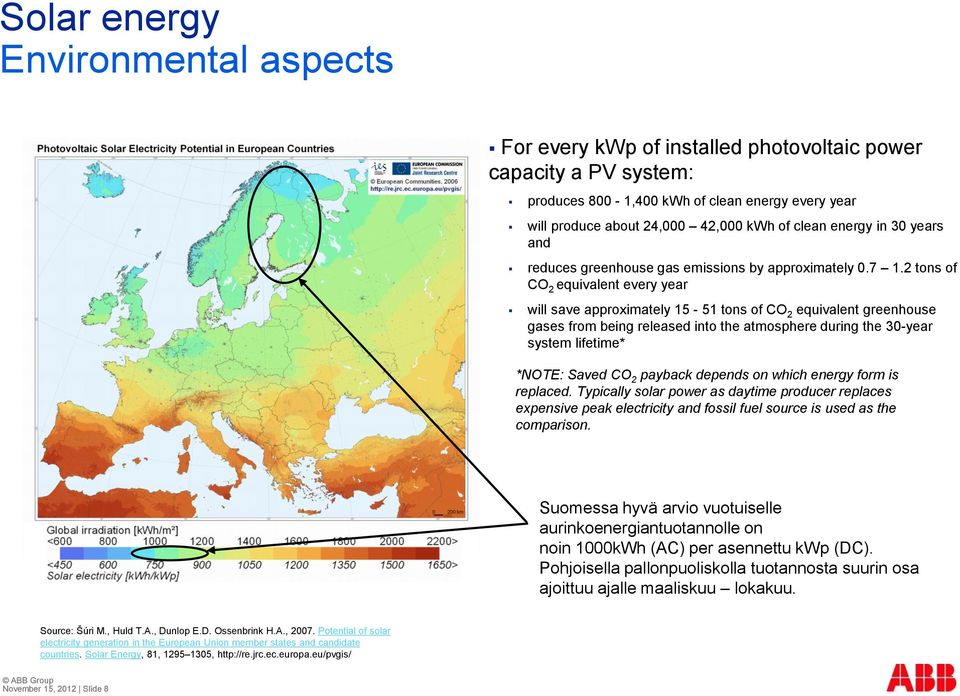 2 tons of CO 2 equivalent every year will save approximately 15-51 tons of CO 2 equivalent greenhouse gases from being released into the atmosphere during the 30-year system lifetime* *NOTE: Saved CO