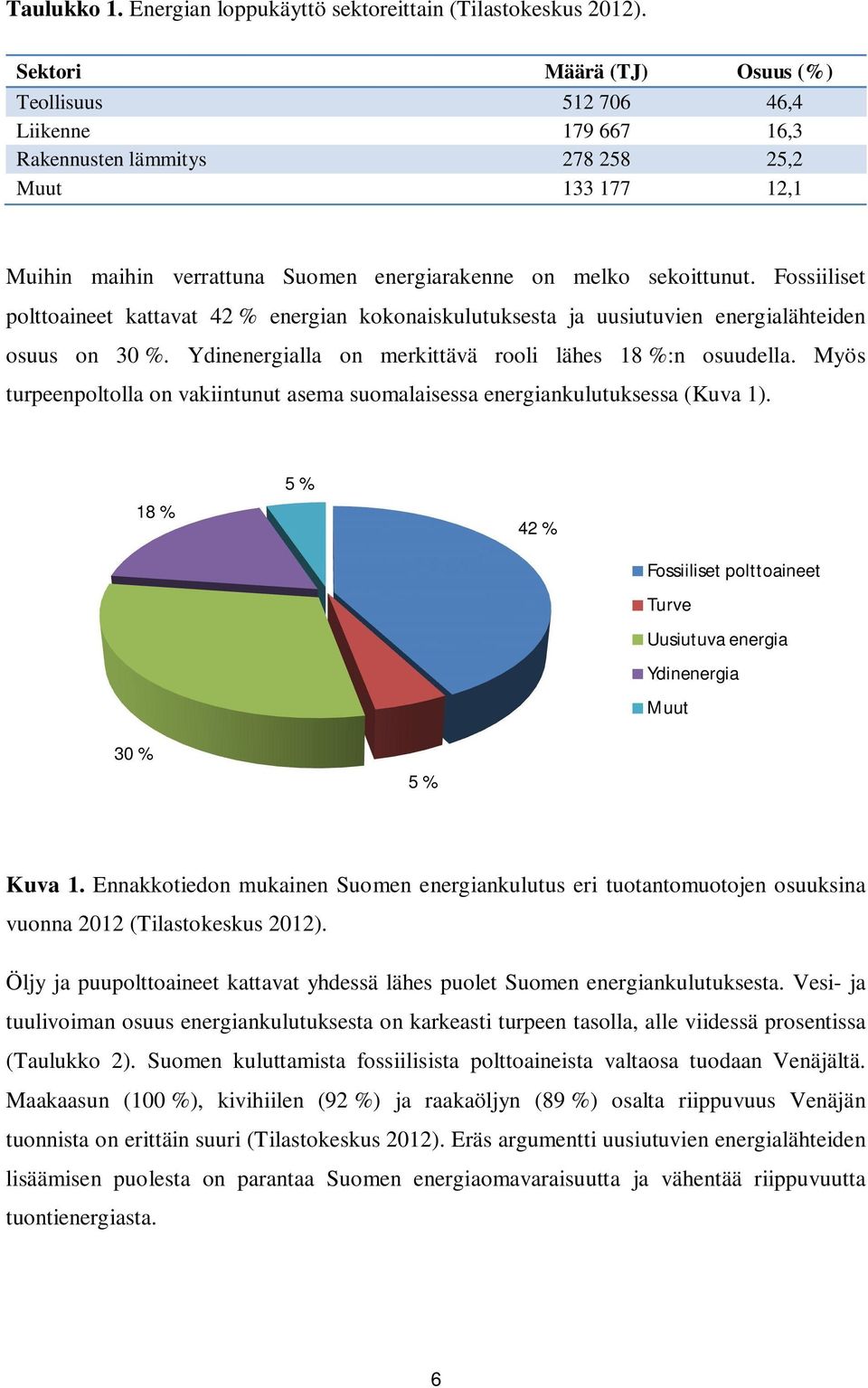 Fossiiliset polttoaineet kattavat 42 % energian kokonaiskulutuksesta ja uusiutuvien energialähteiden osuus on 30 %. Ydinenergialla on merkittävä rooli lähes 18 %:n osuudella.