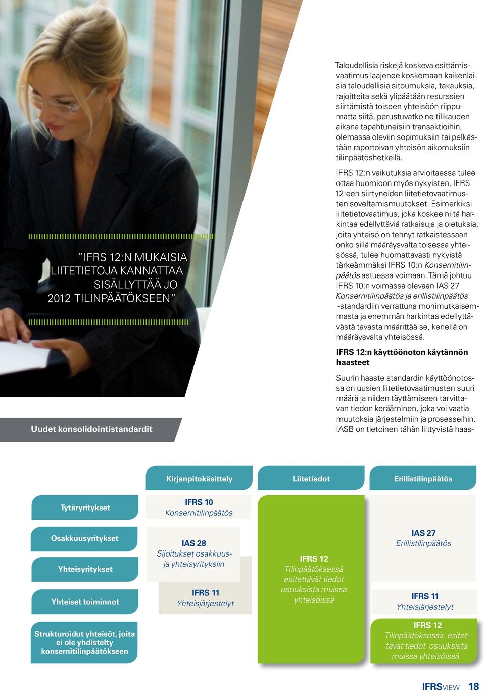 IFRS 12:n mukaisia liitetietoja kannattaa sisällyttää jo 2012 tilinpäätökseen IFRS 12:n vaikutuksia arvioitaessa tulee ottaa huomioon myös nykyisten, IFRS 12:een siirtyneiden liitetietovaatimusten